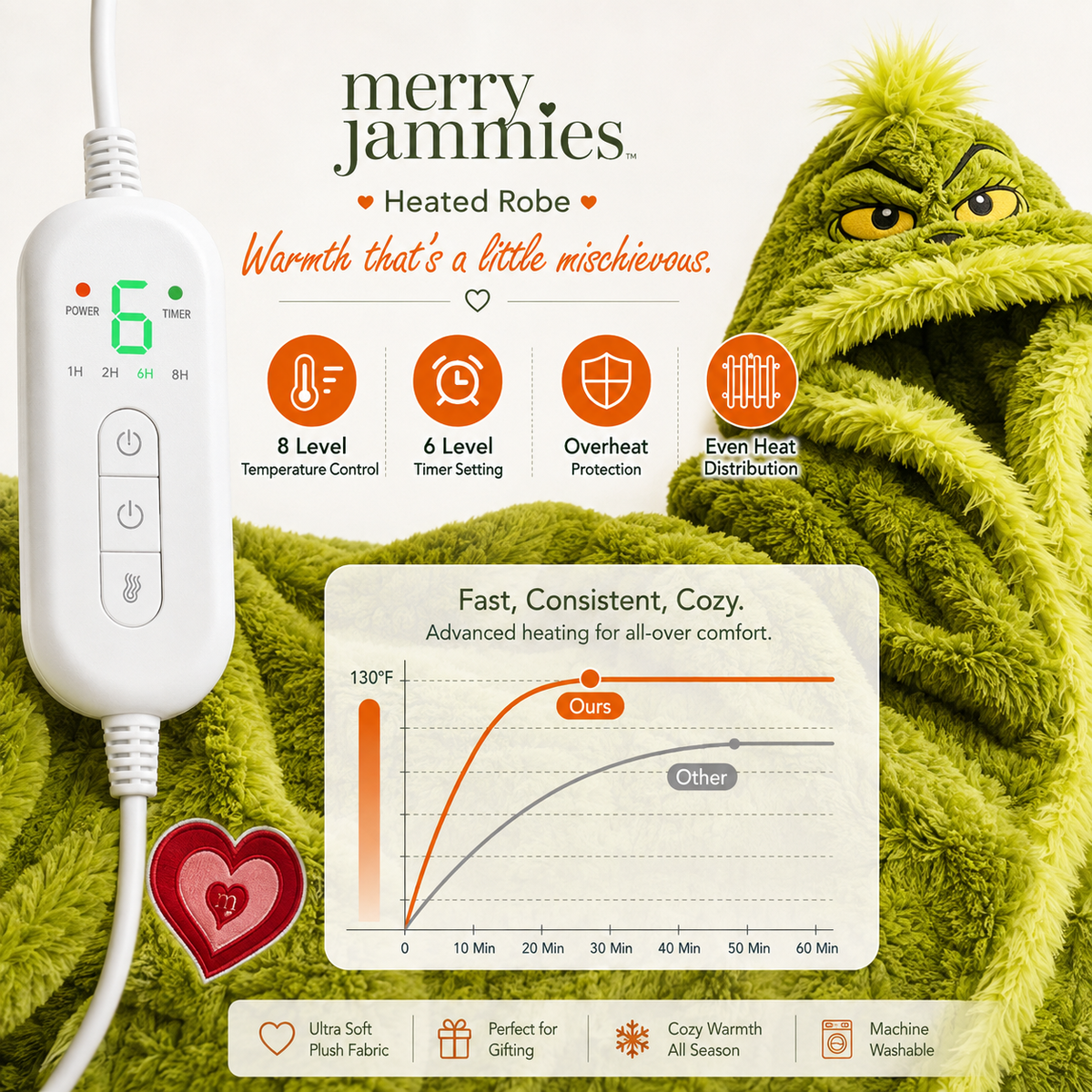 MerryJammies "The Mean One" Heating Robe